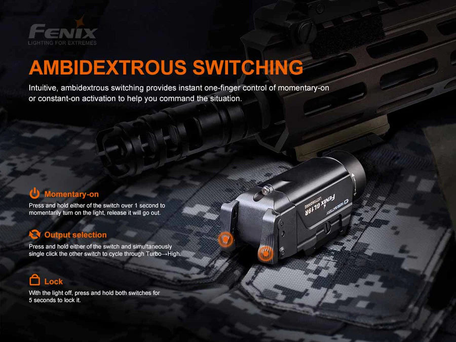 Fenix GL19R Rechargeable Weapon Light