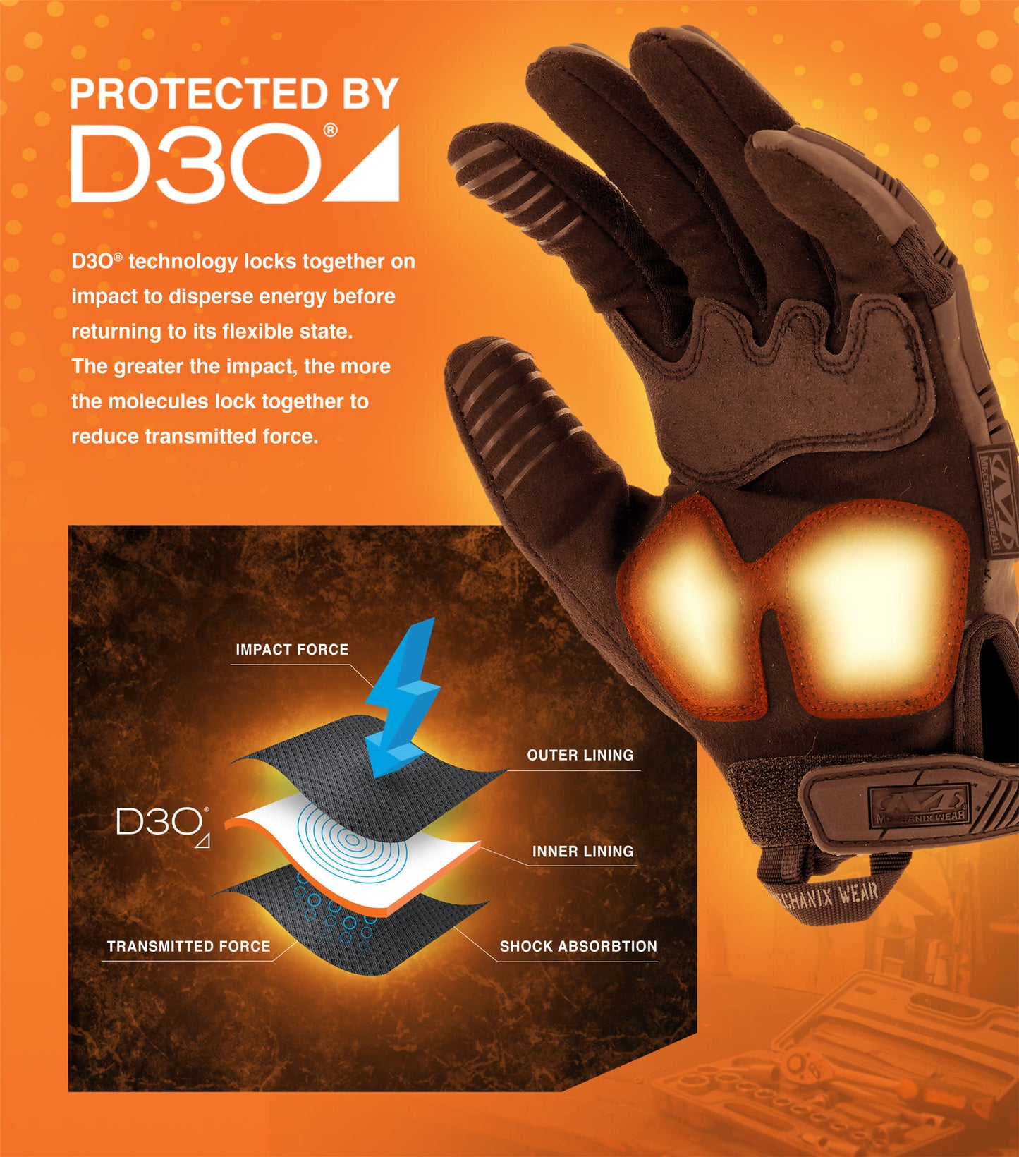 MECHANIX WEAR M-PACT 3 GLOVES