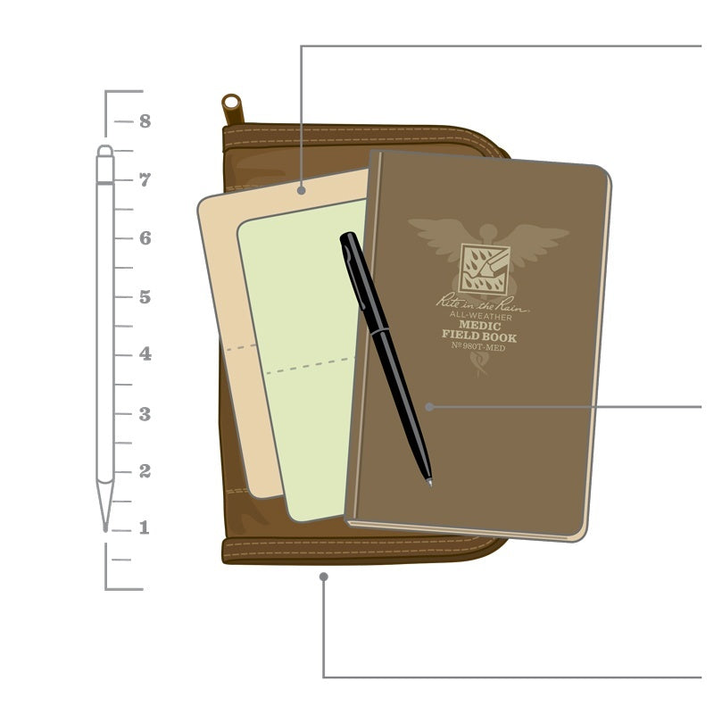 MEDIC FIELD BOOK KIT – 92Yankee Military, Tactical & Outdoor