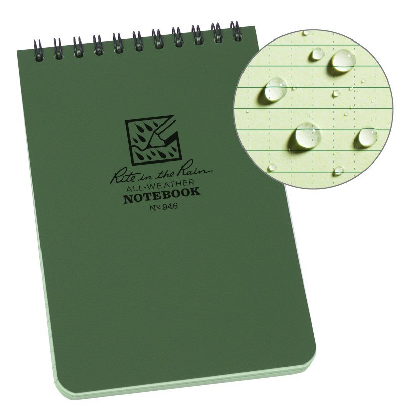TOP SPIRAL NOTEBOOKS