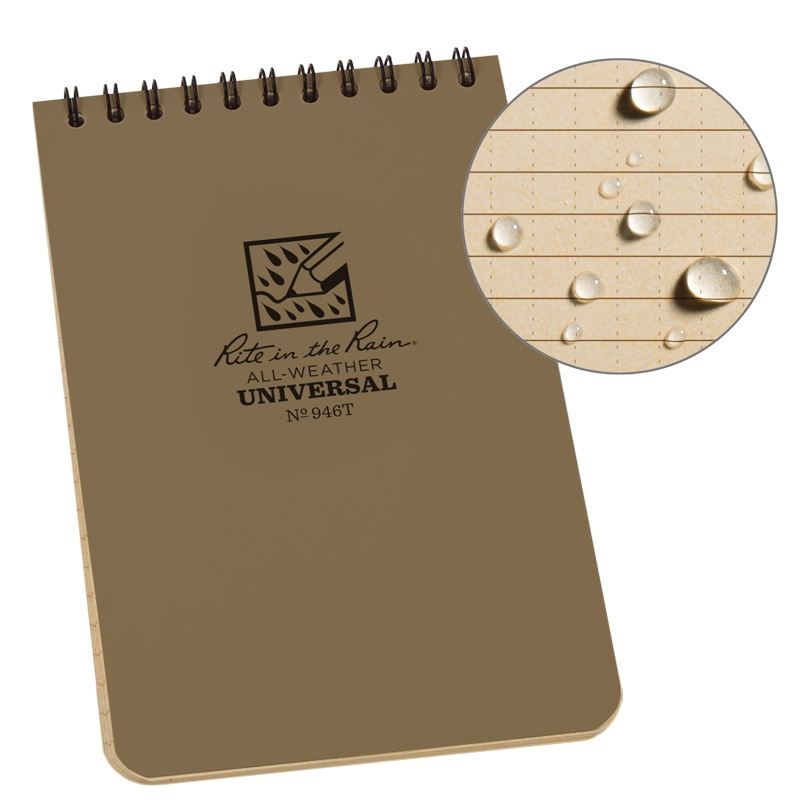 TOP SPIRAL NOTEBOOKS